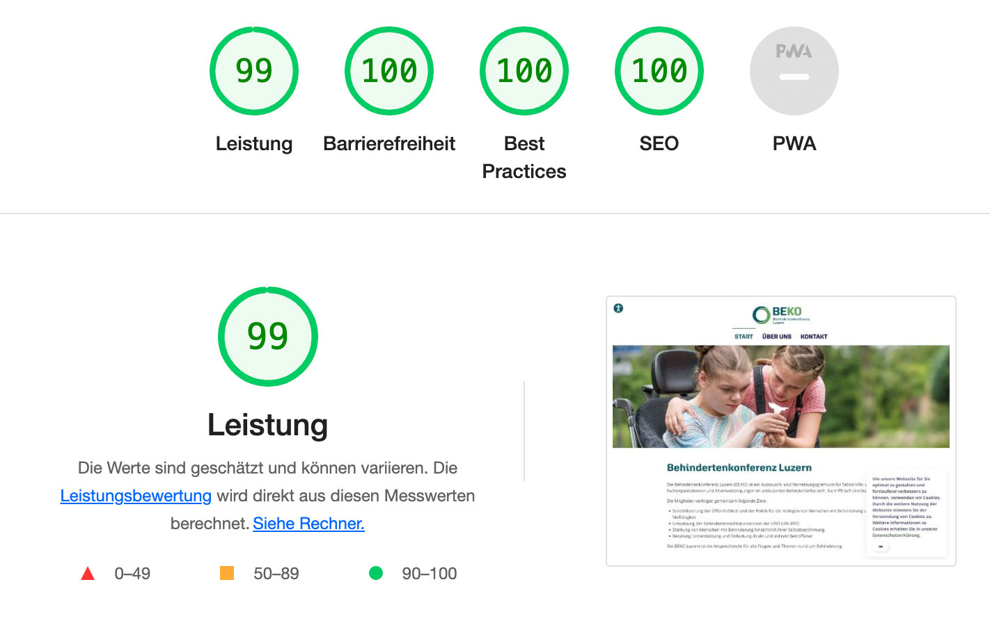 Suchmaschiinen Optimierung