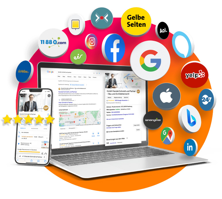 Think local - go digital beeli communication